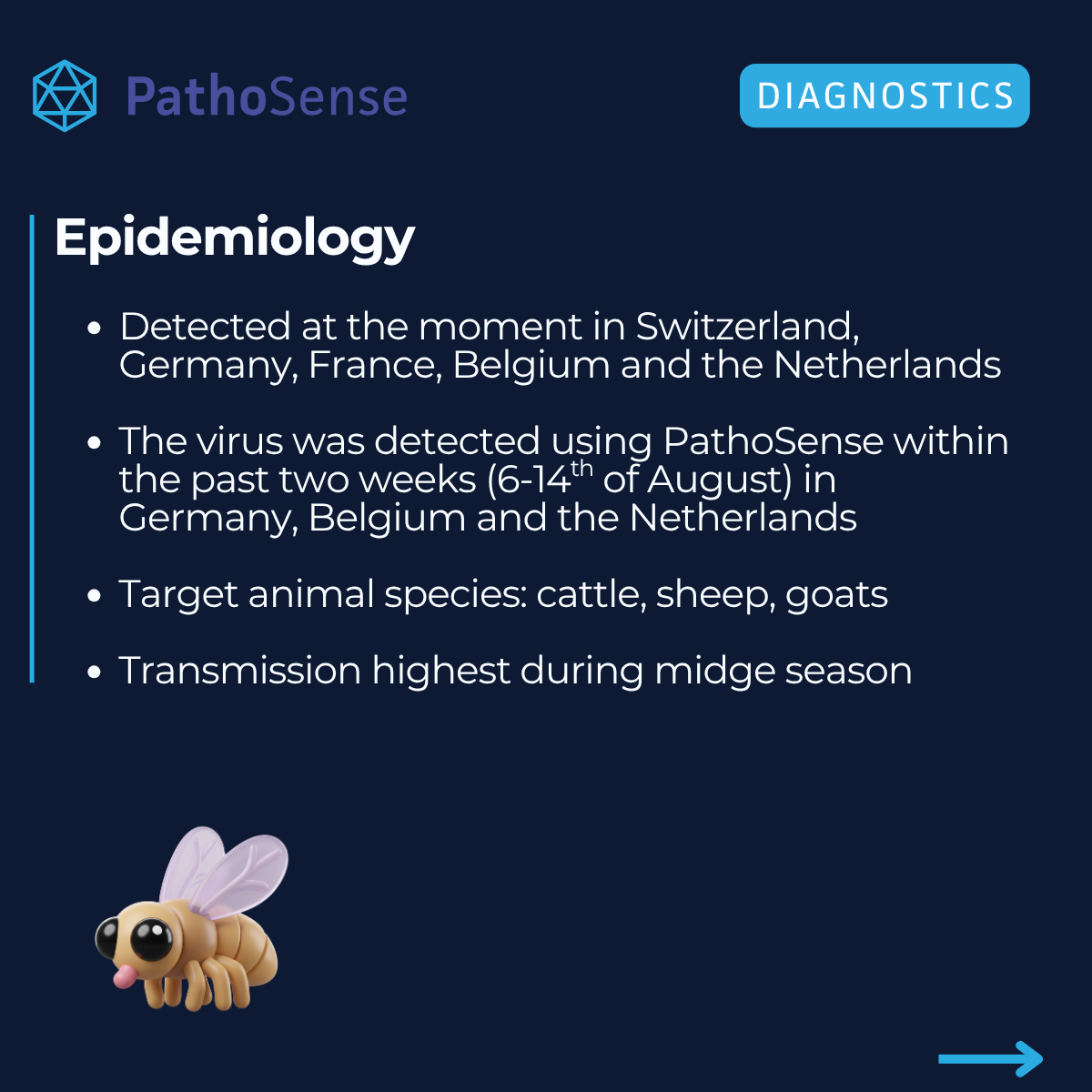 Epidemiology β detected in Switzerland, Germany, France, Belgium and the Netherlands